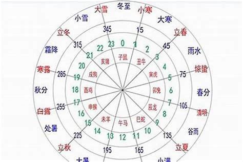 八字火旺的人|博经堂：命理解析五行八字火旺怎么办，八字火多破解方法，